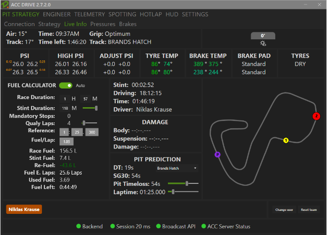 Renn-Ingenieur + Remote-Pits